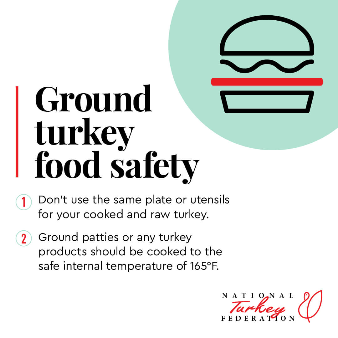 what temp should ground turkey be cooked to